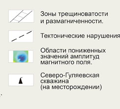 усл. обозн3